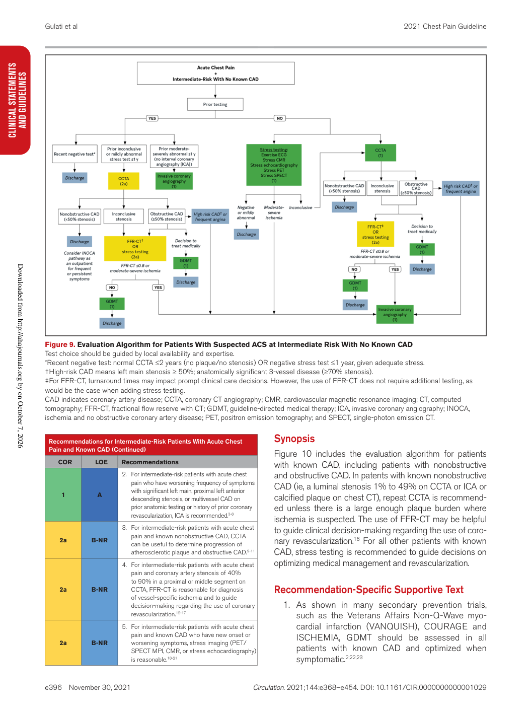 p.29