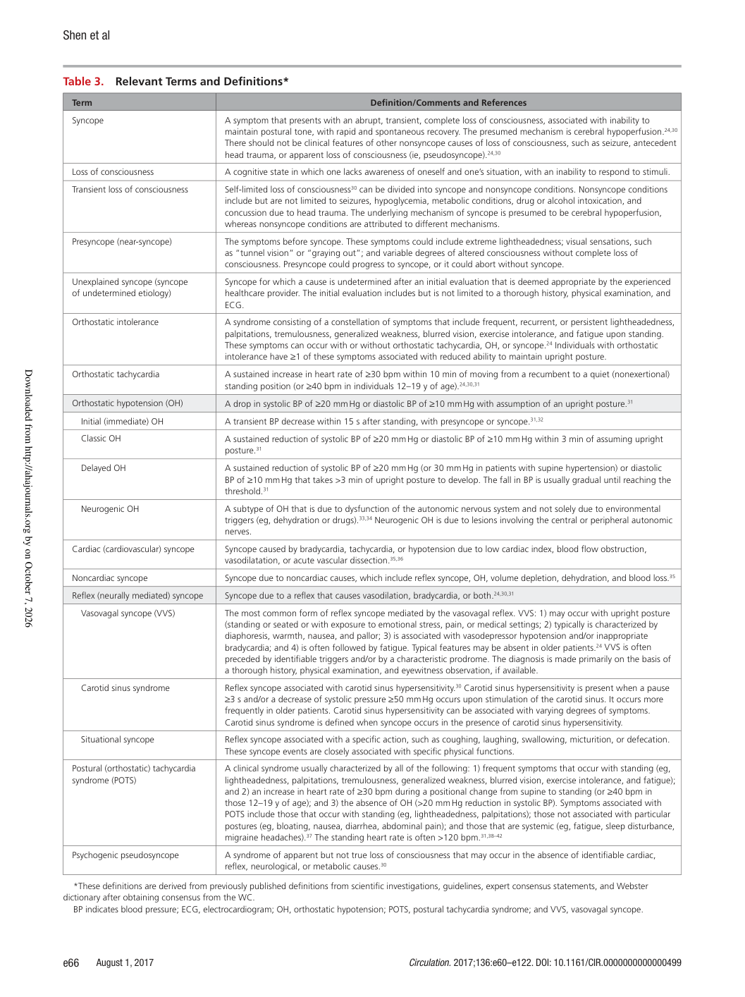 p.7