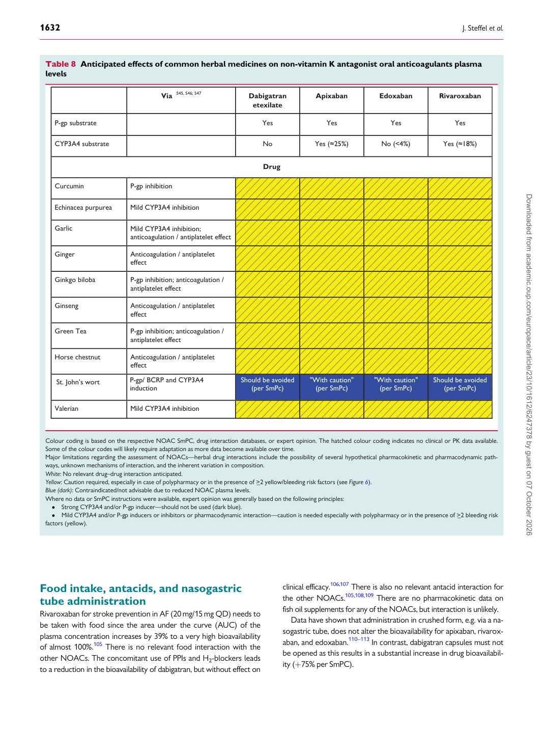 p.21