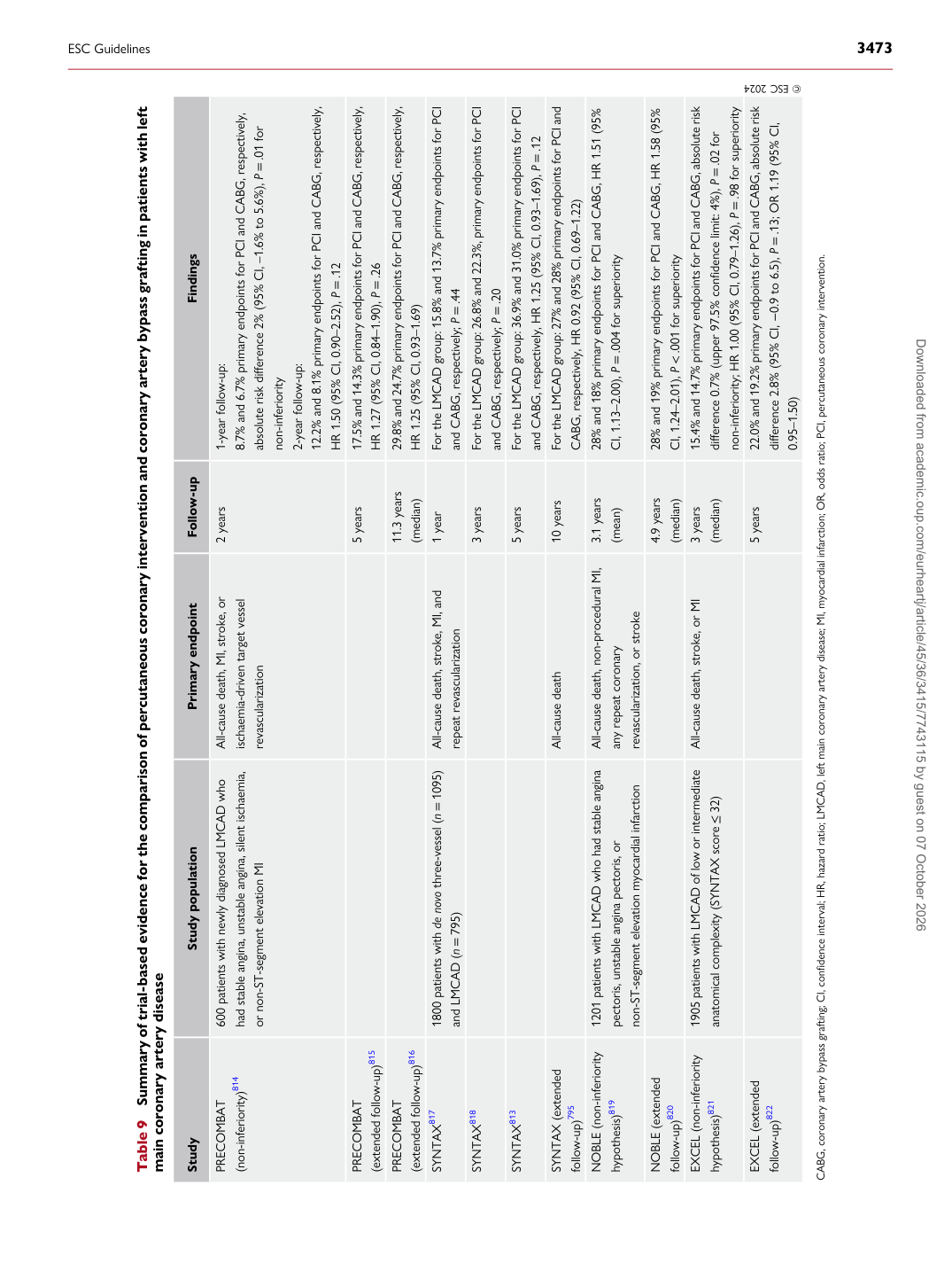 p.59