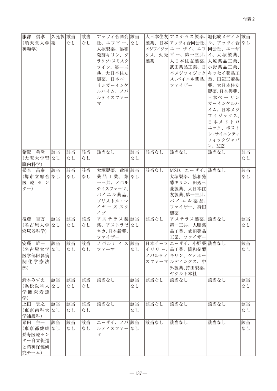p.137