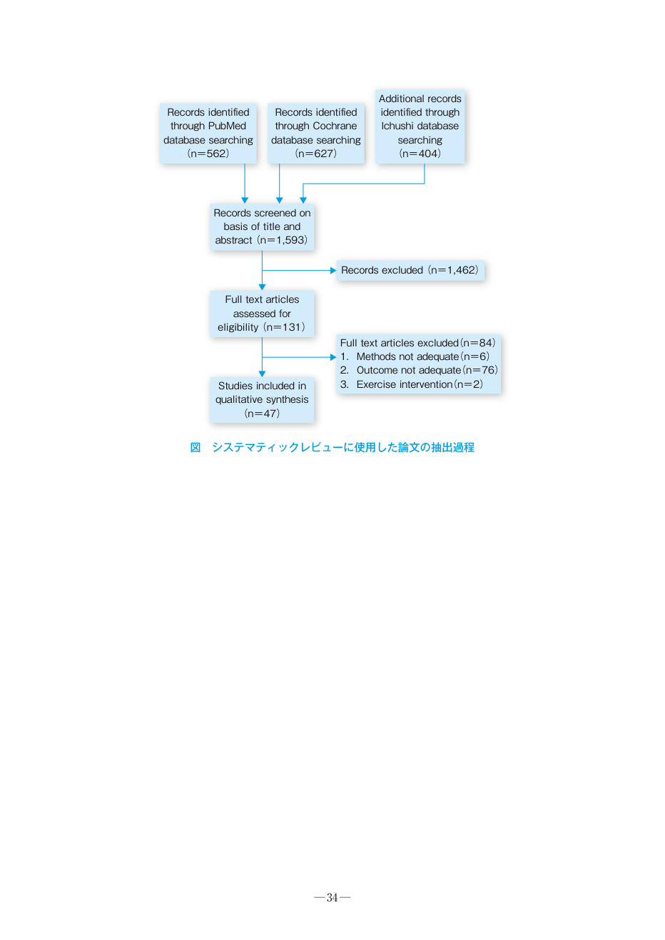 p.34