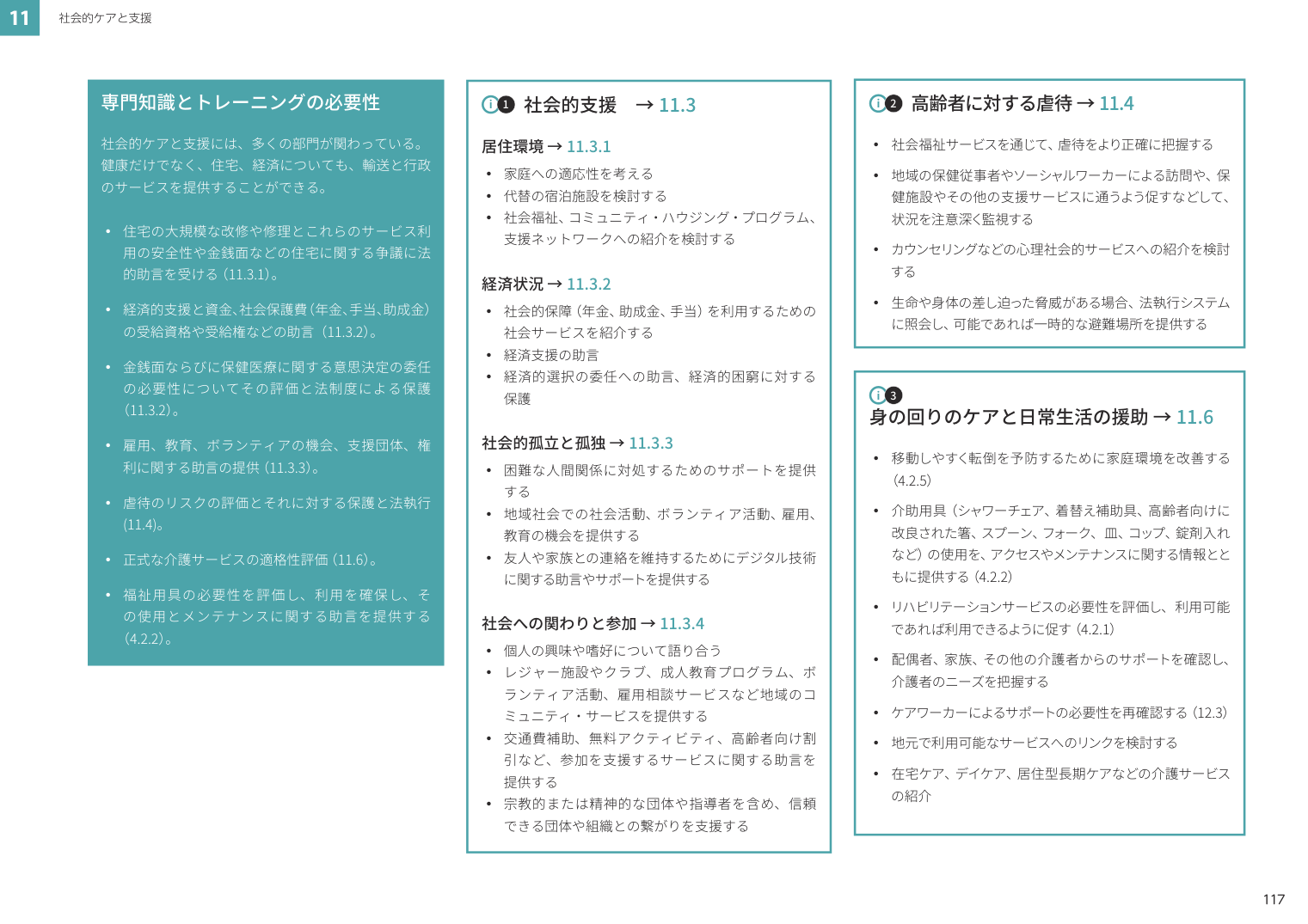 p.129