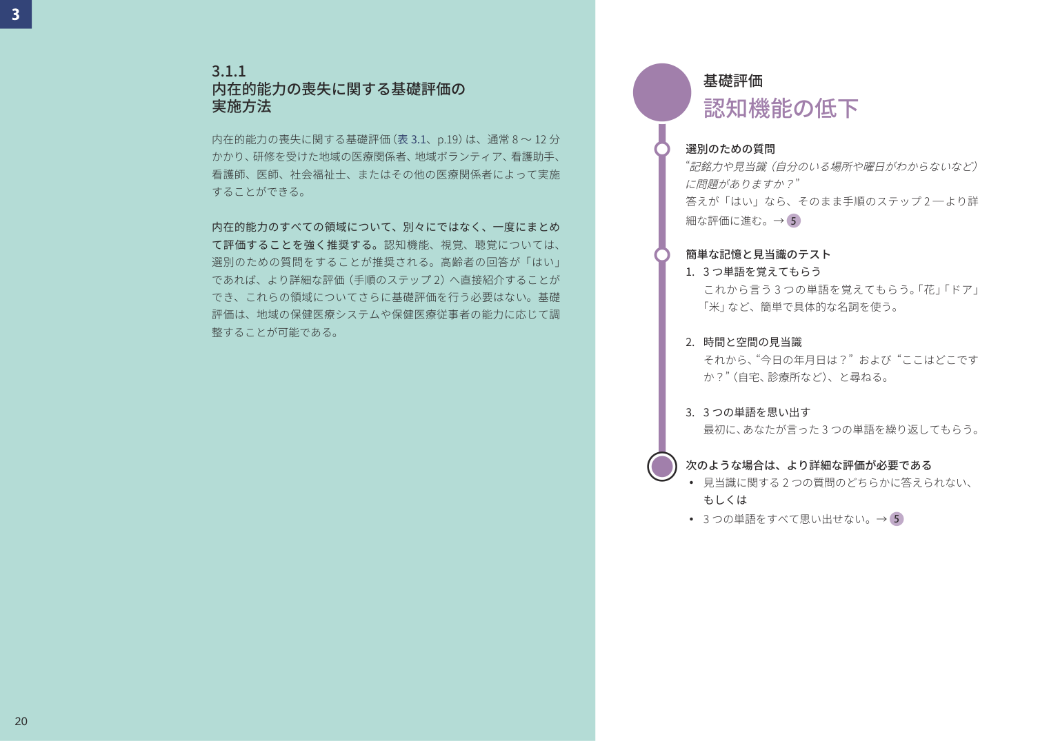p.32