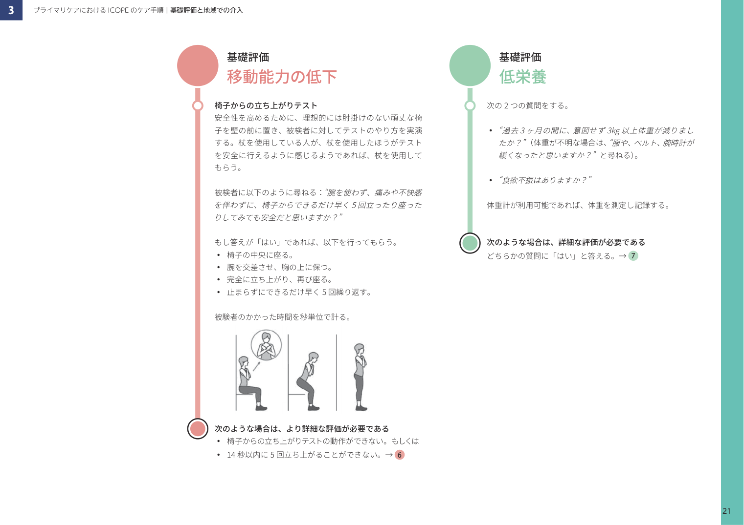 p.33