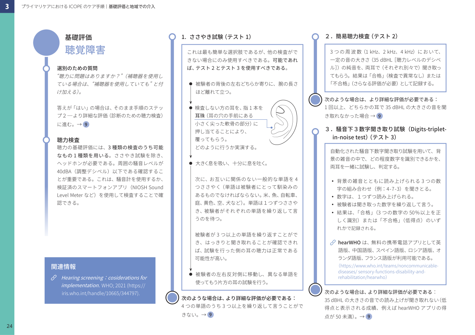 p.36