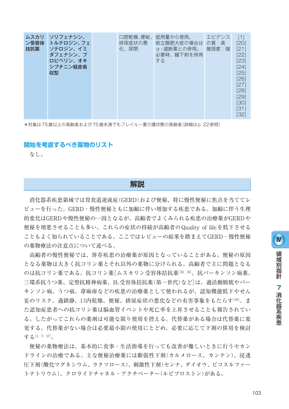 p.110