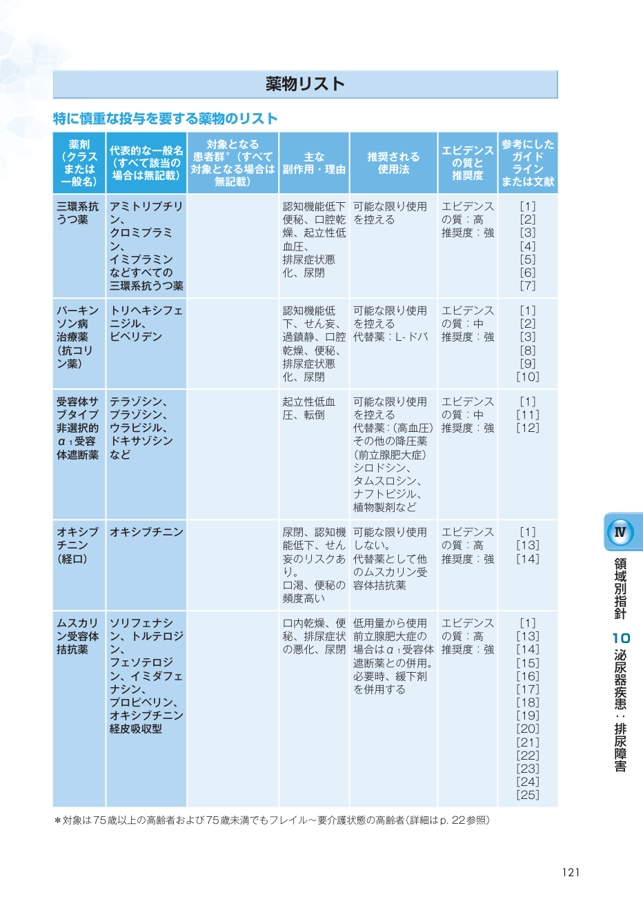p.128
