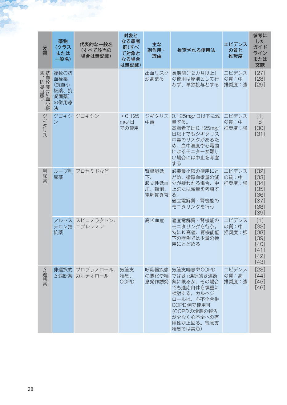 p.35