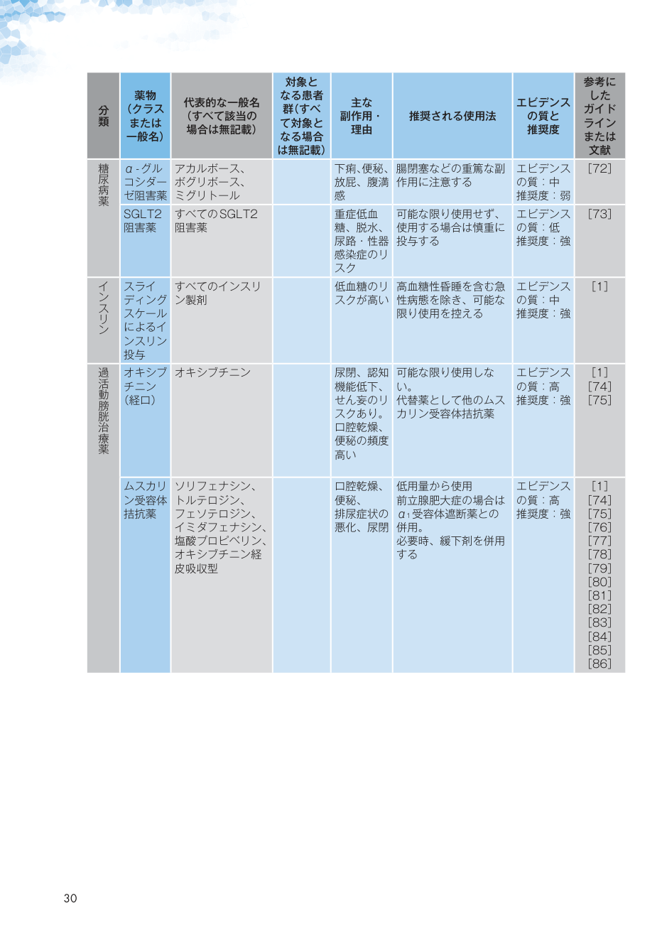 p.37