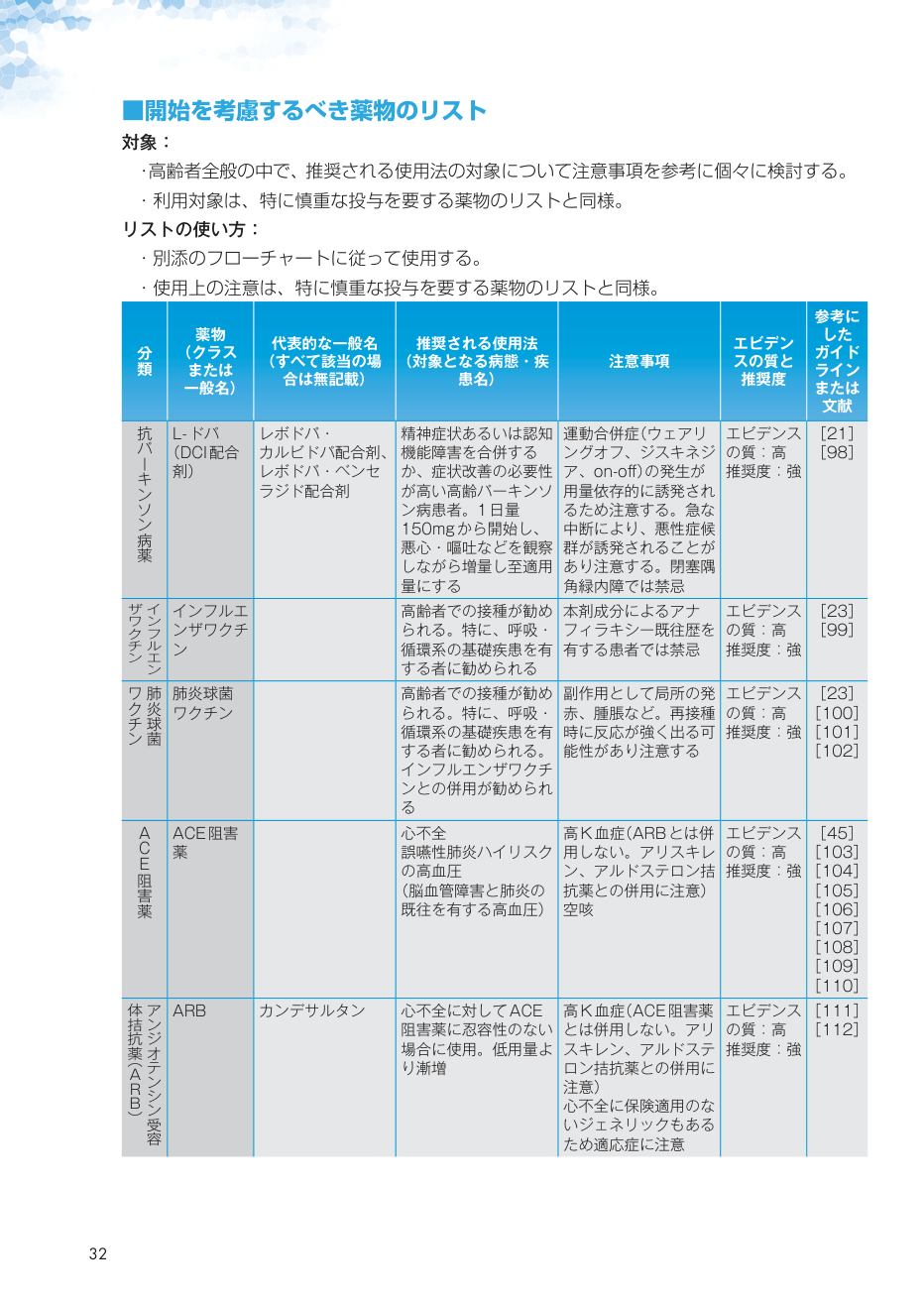 p.39