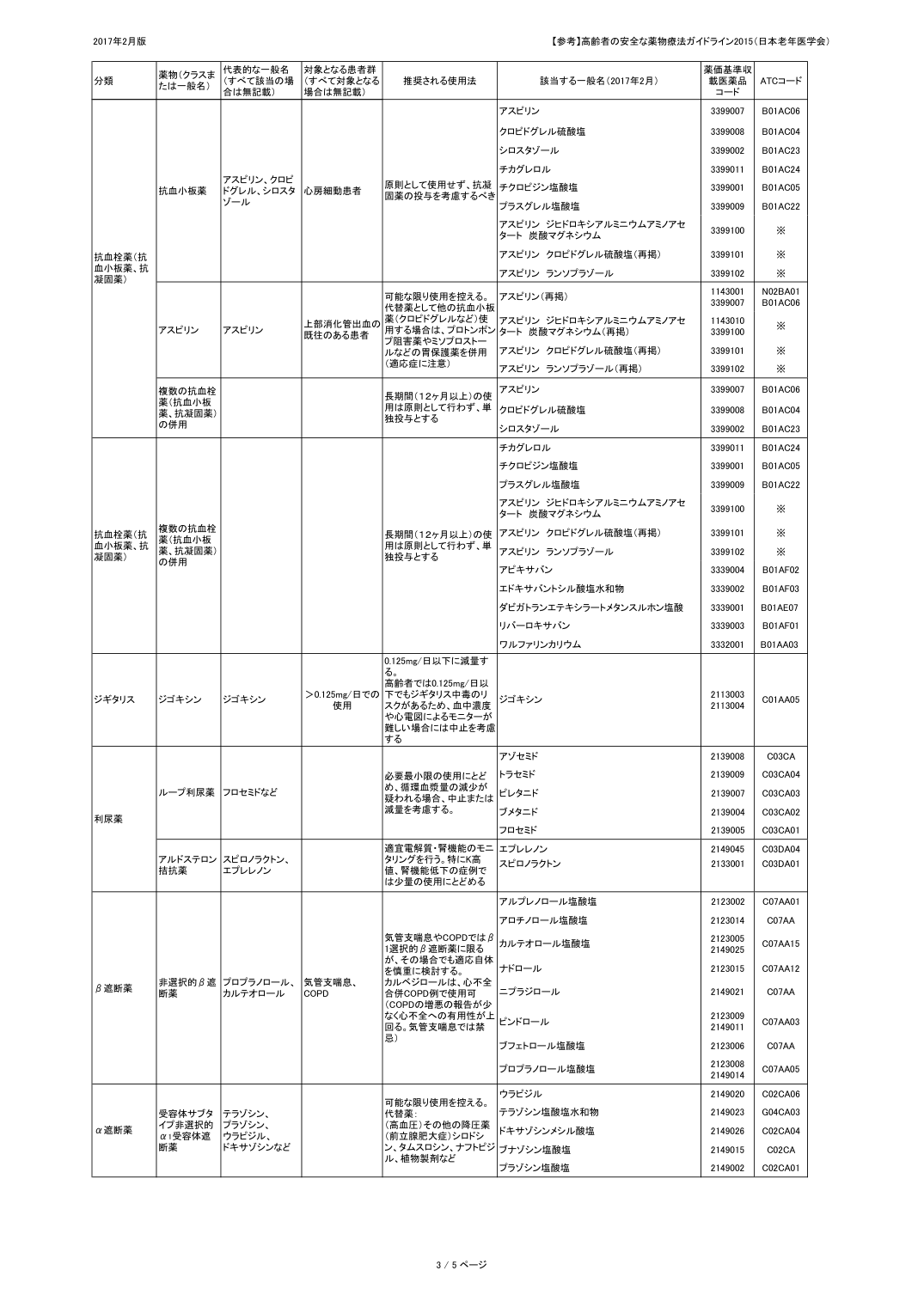 p.5