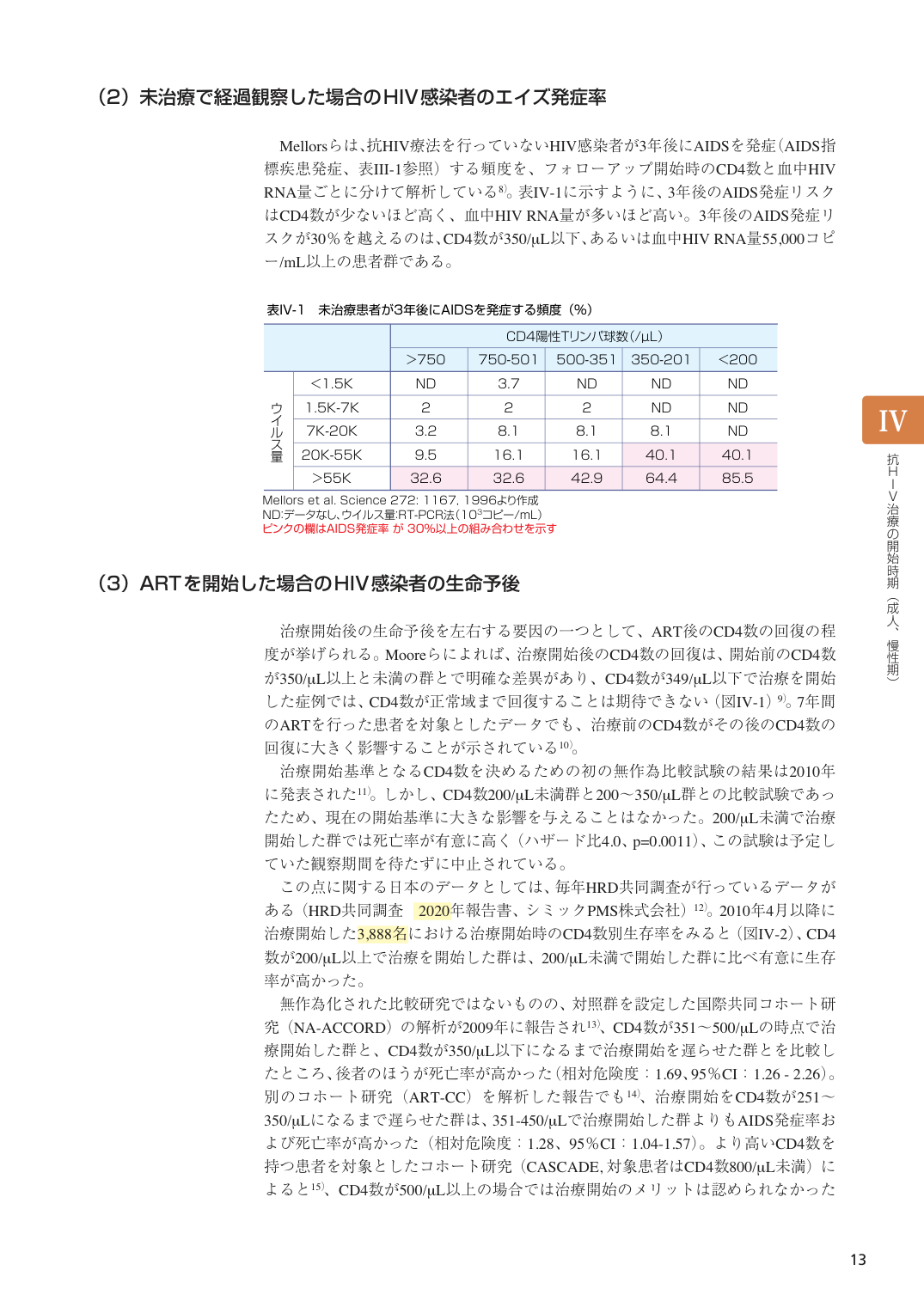 p.14