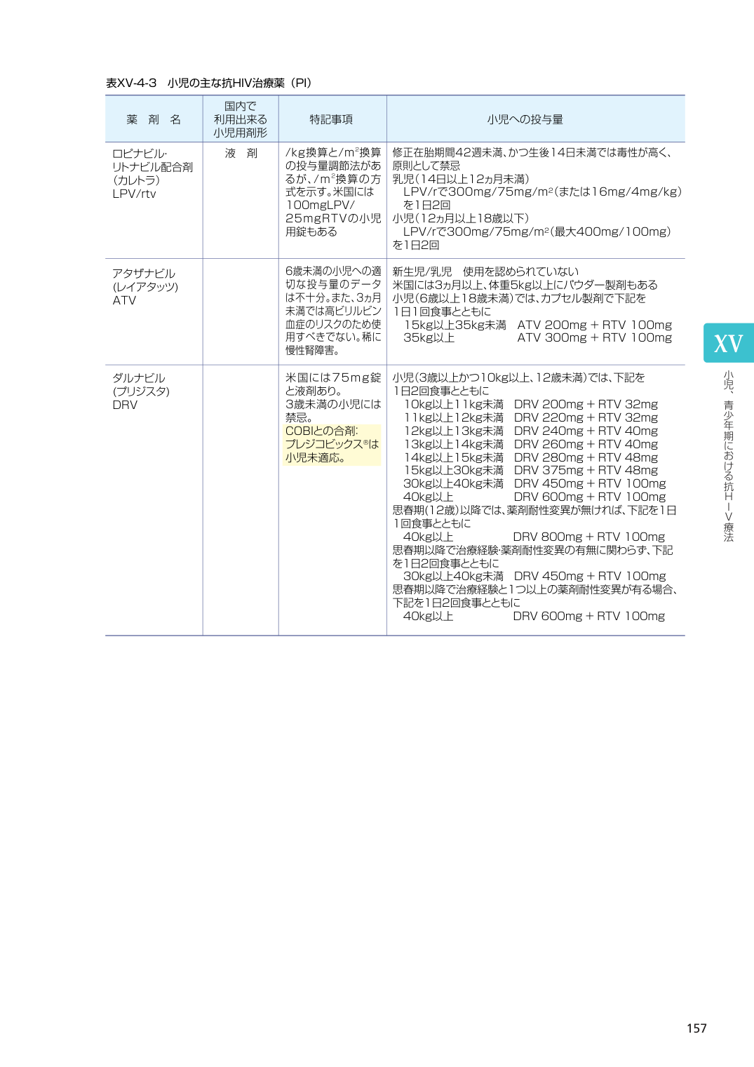 p.158