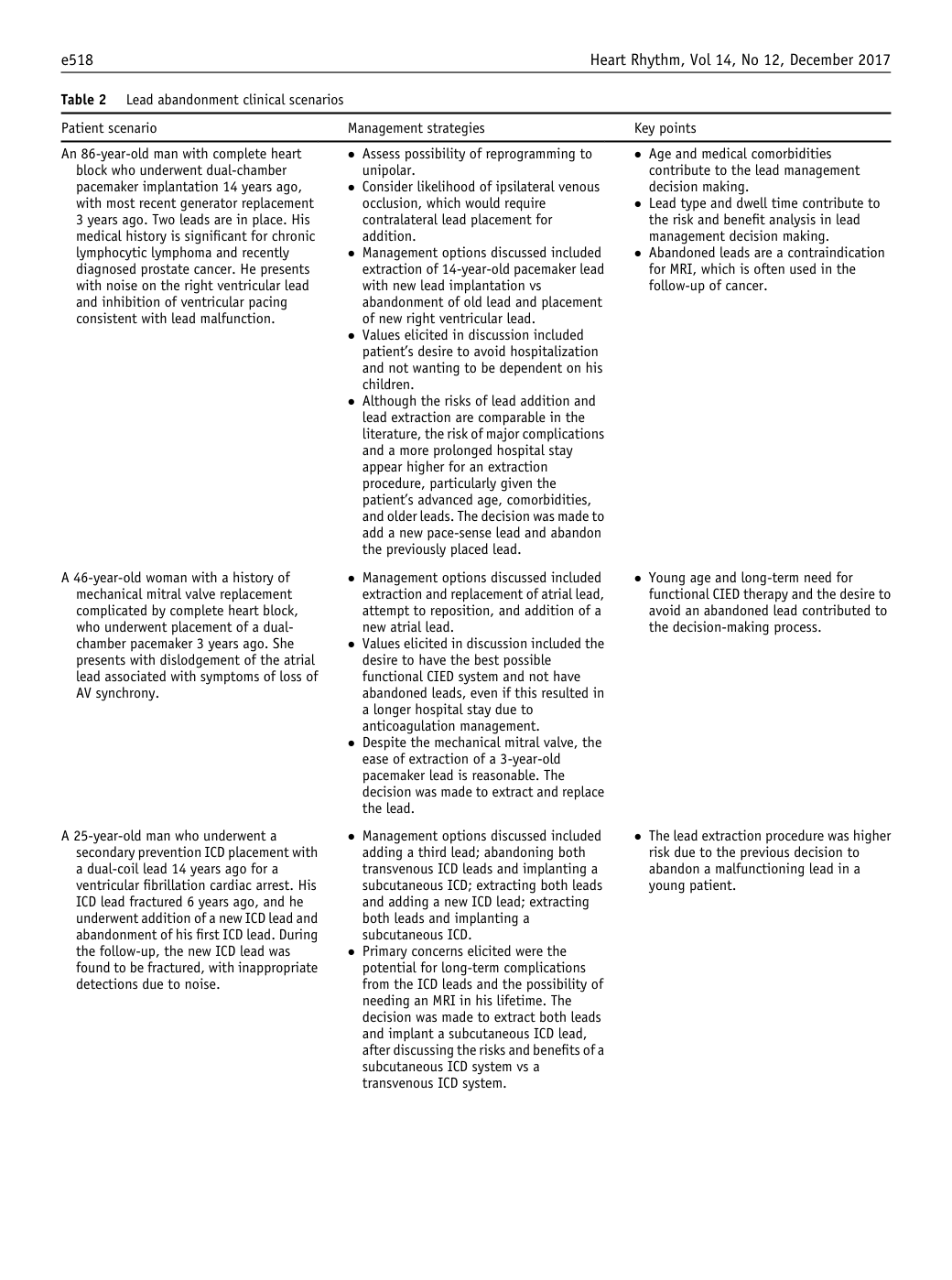 p.16