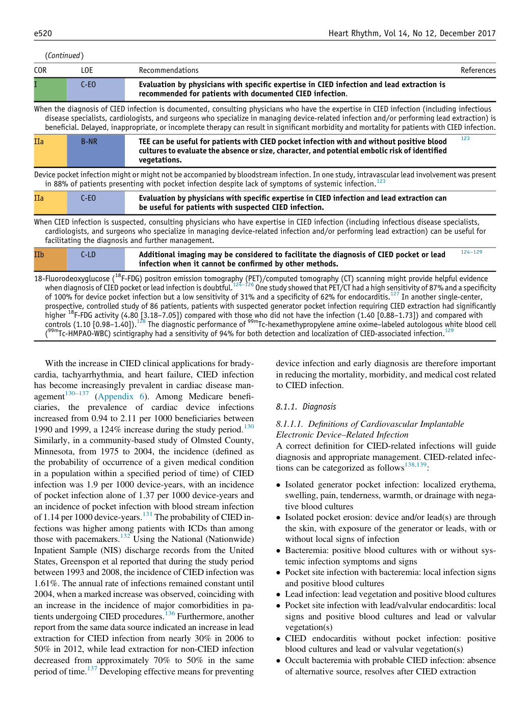p.18