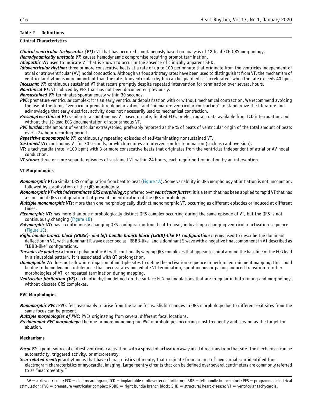 p.15