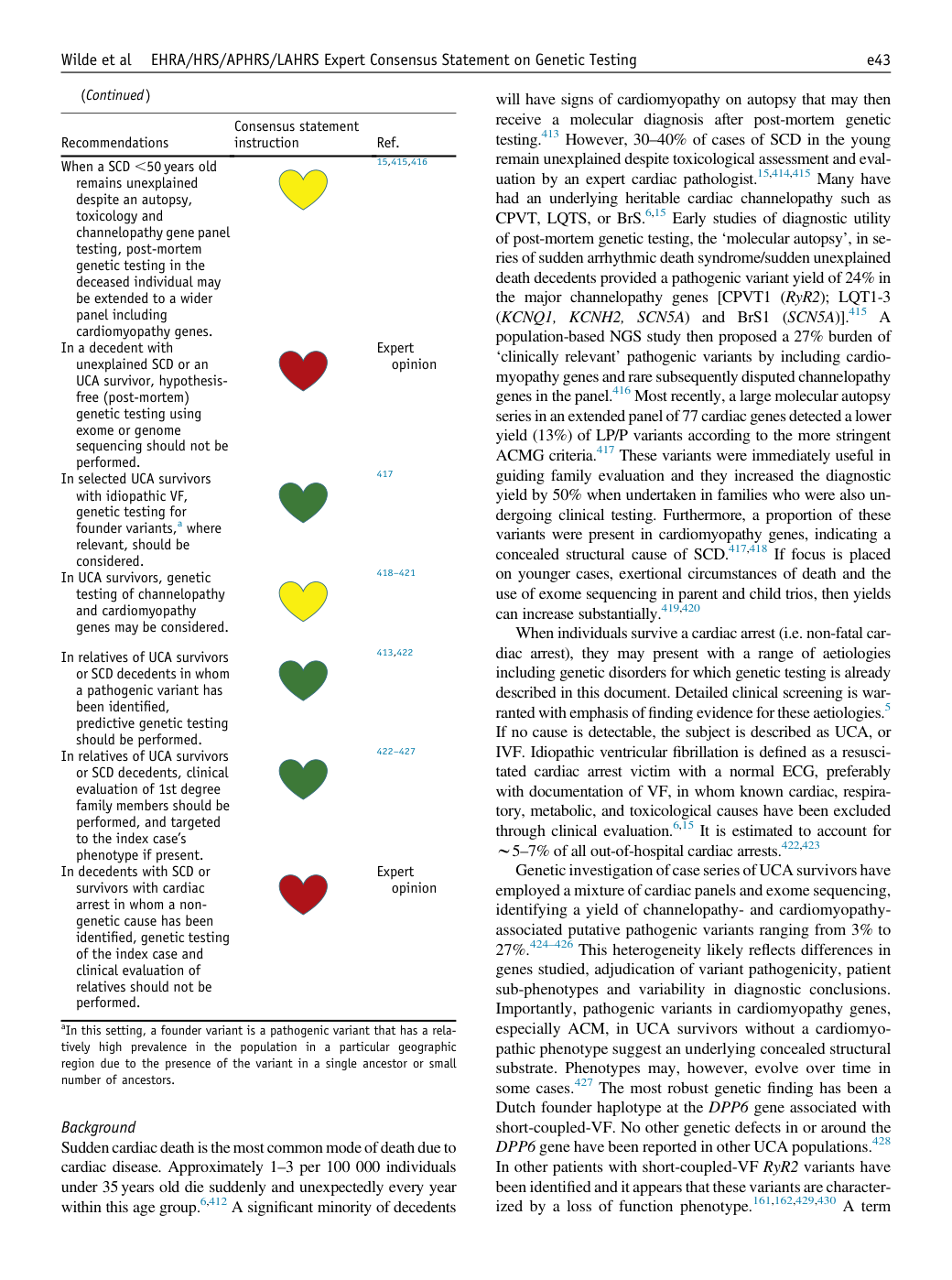 p.43