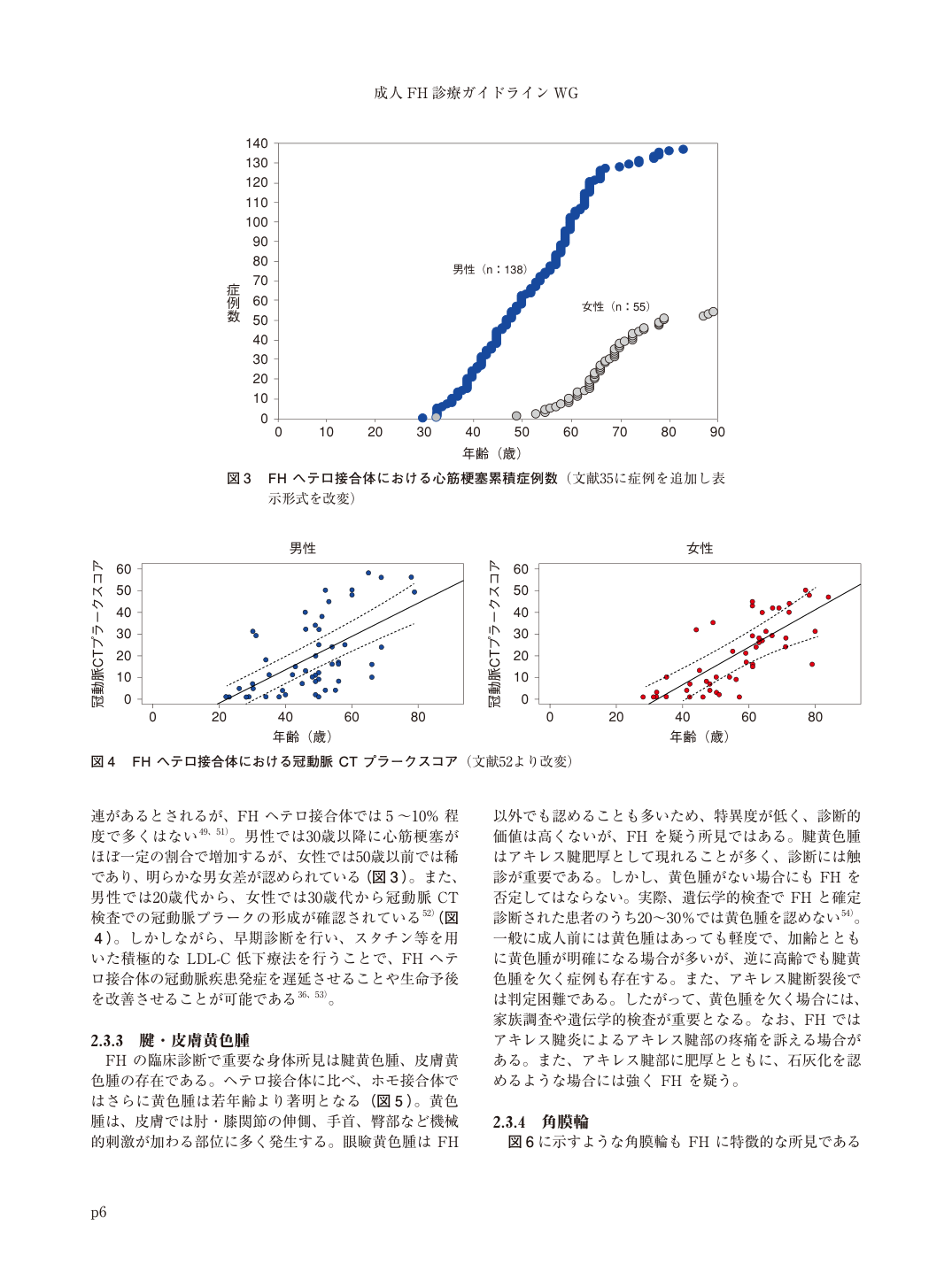 p.6