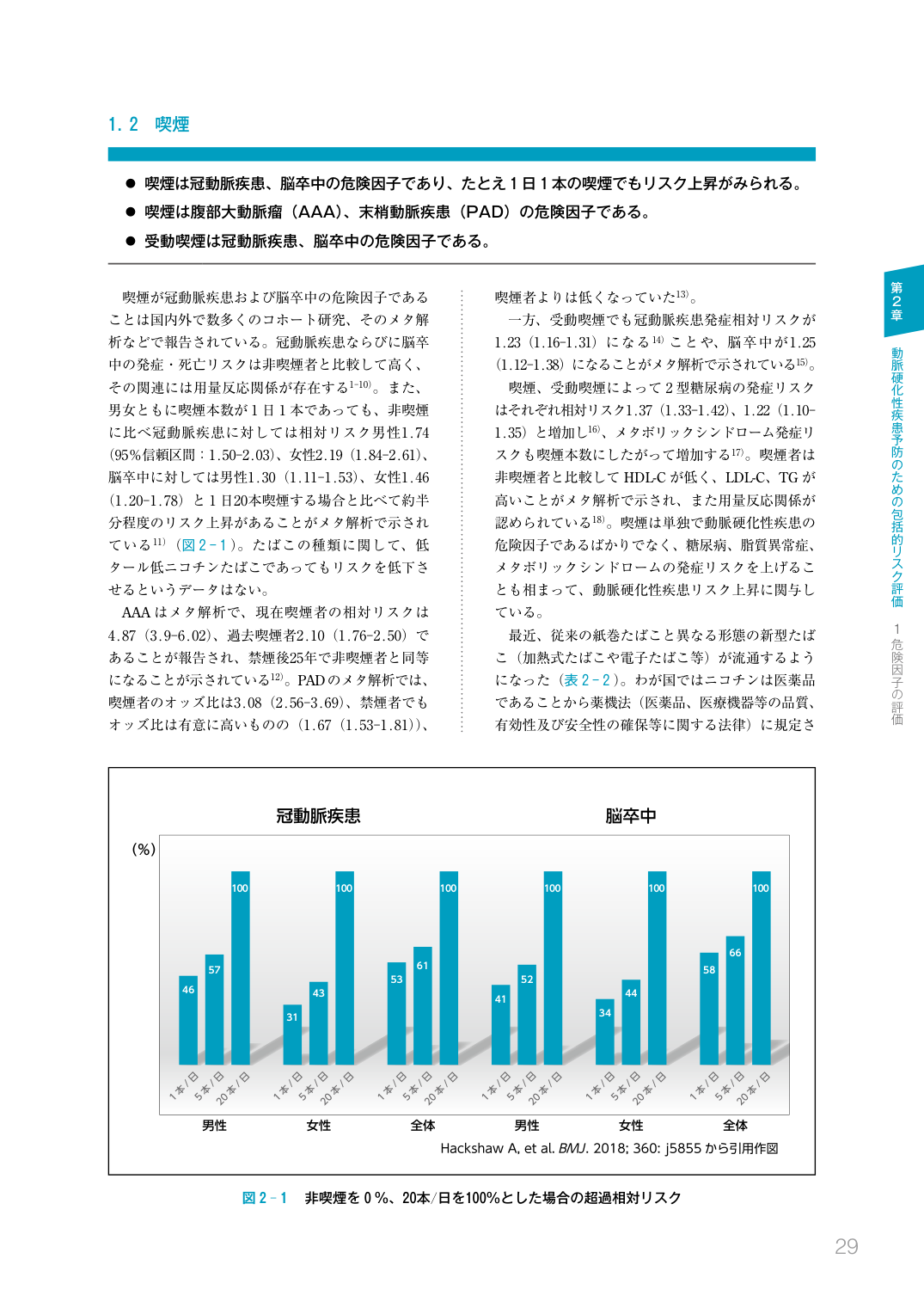 p.31