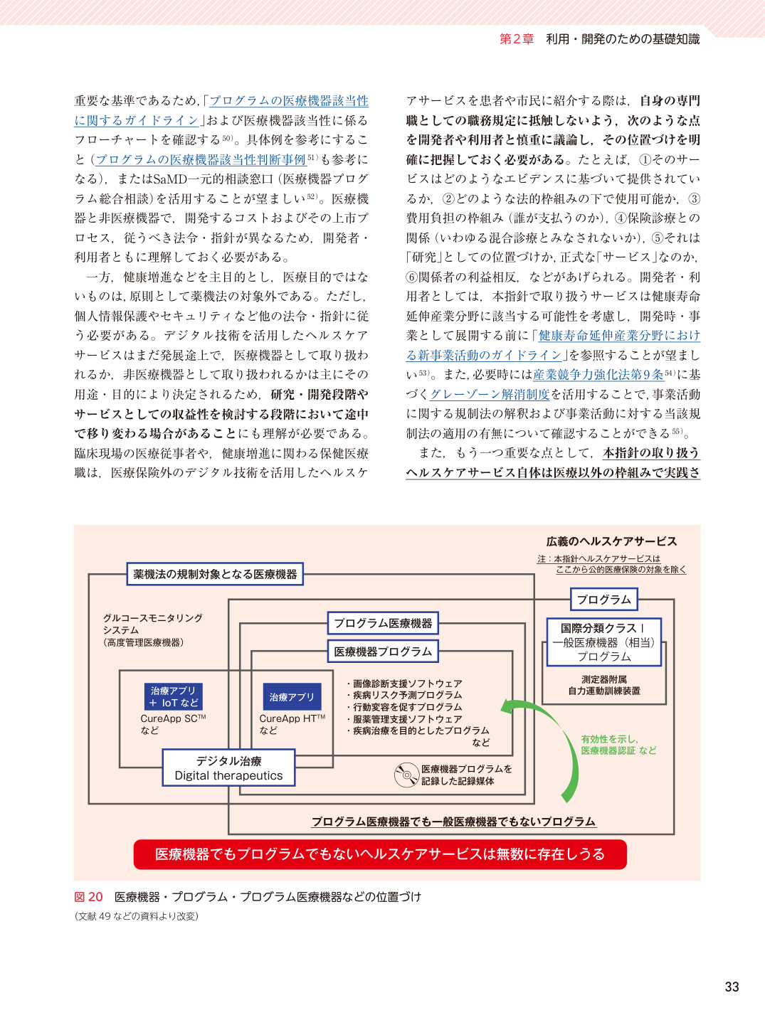 p.33