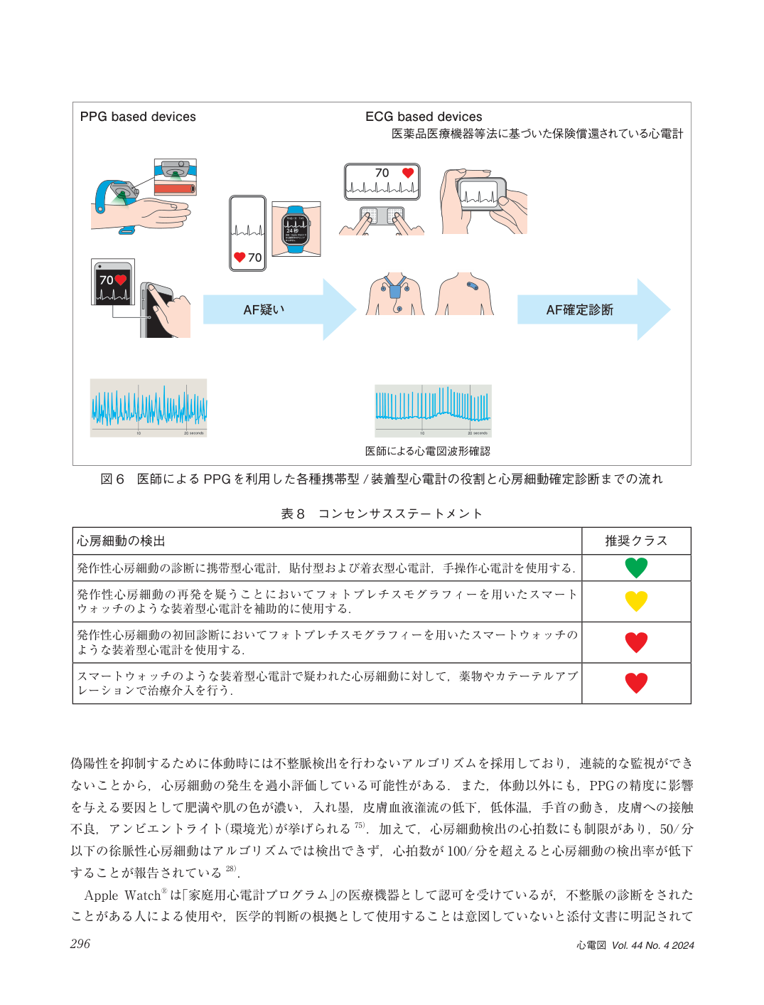 p.22