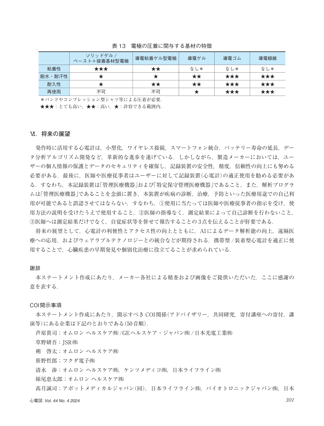 p.27