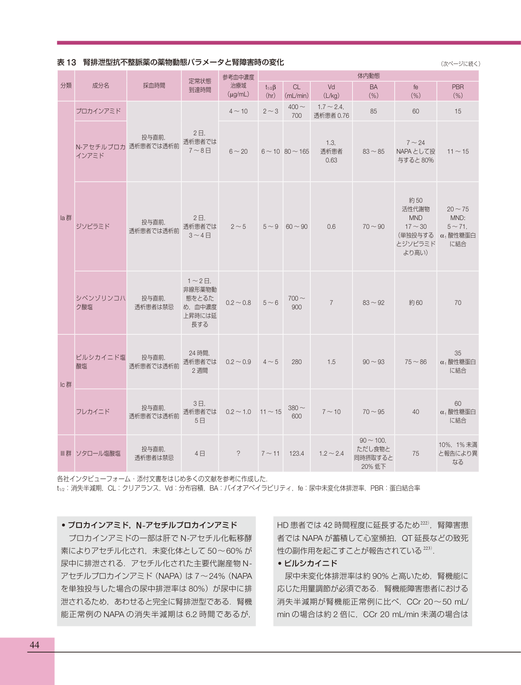 p.42