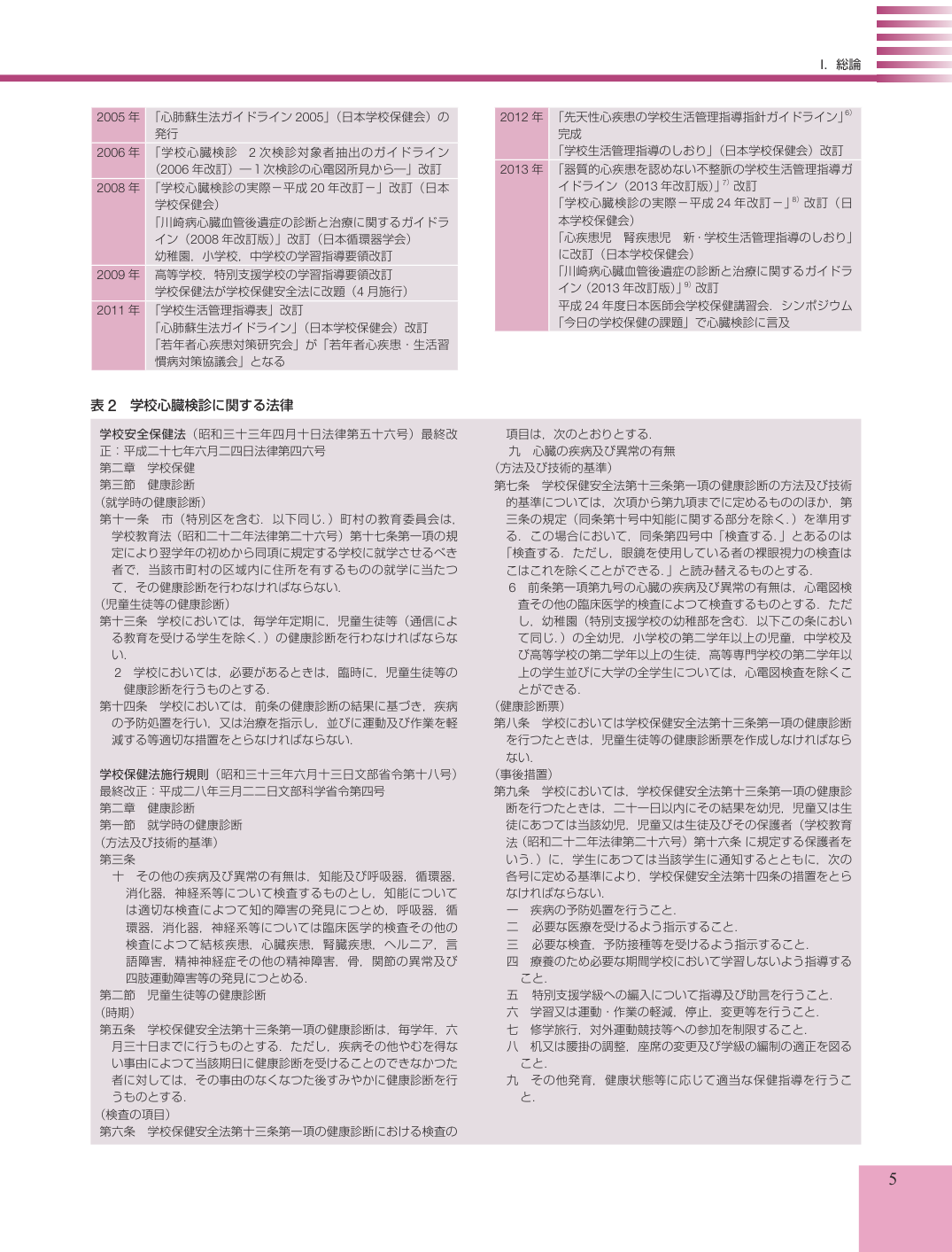 p.5