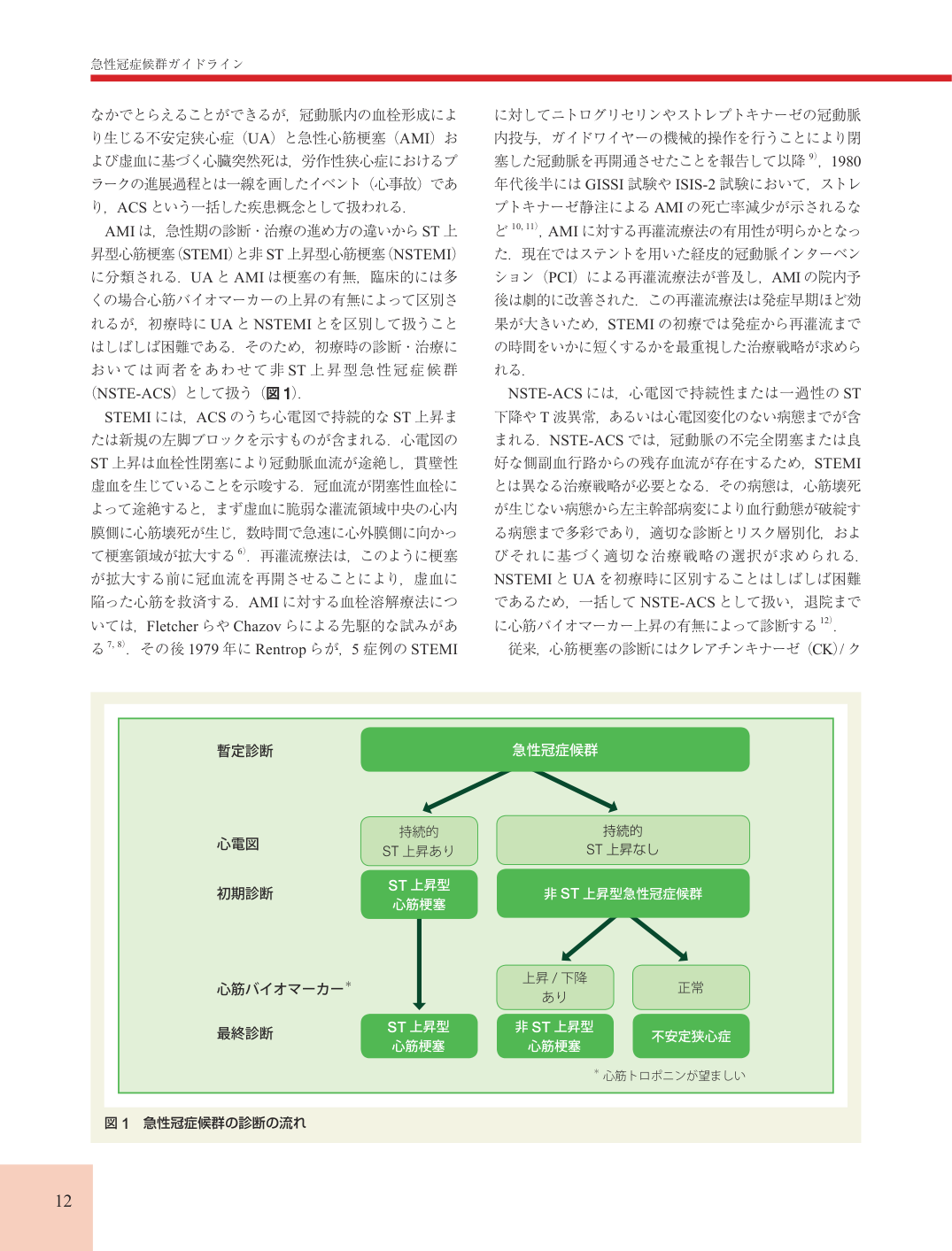 p.12