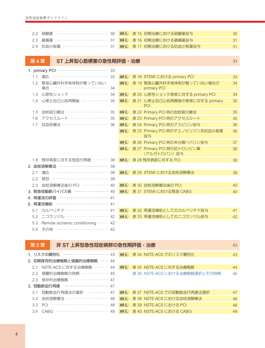 p.4