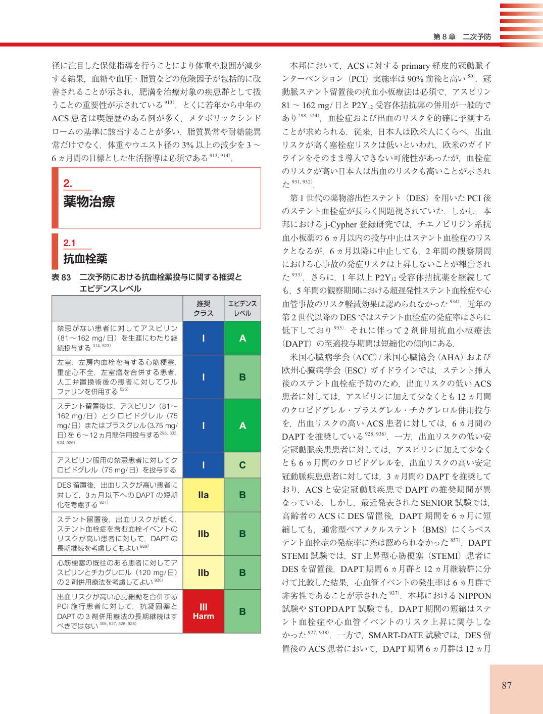 p.87