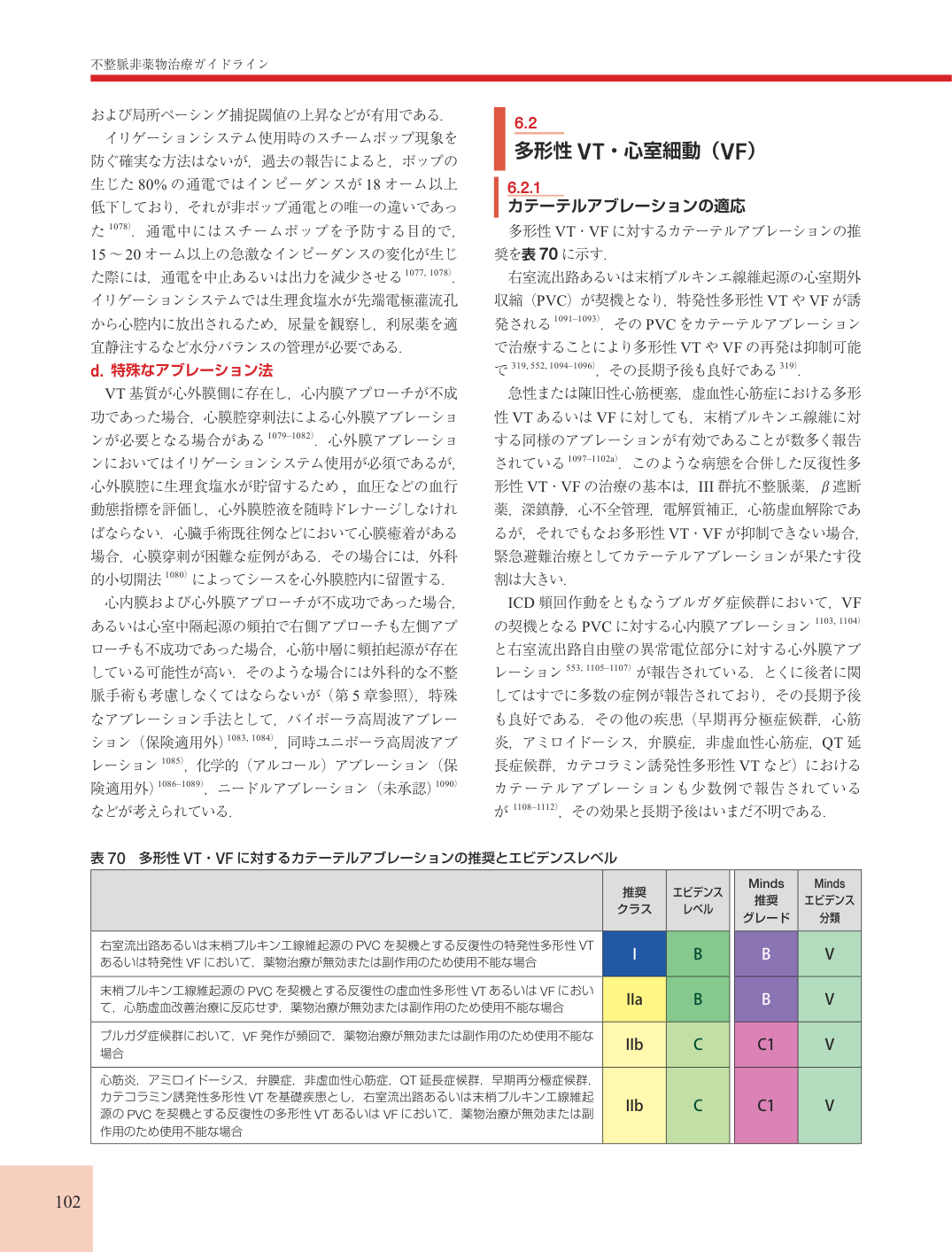 p.102