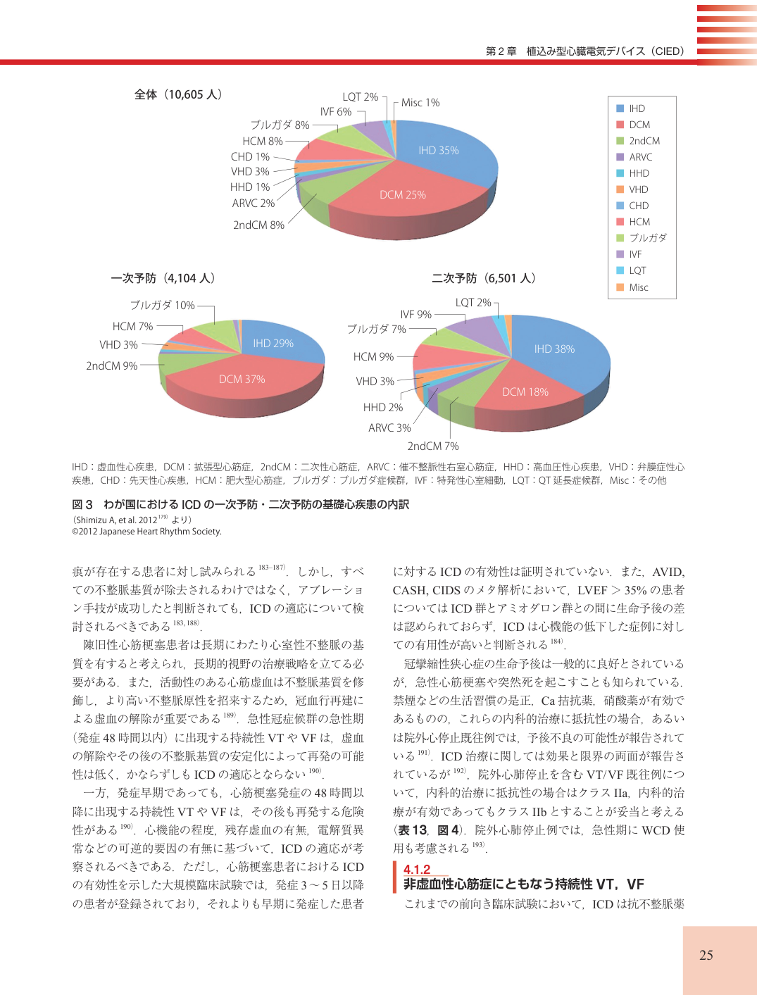p.25