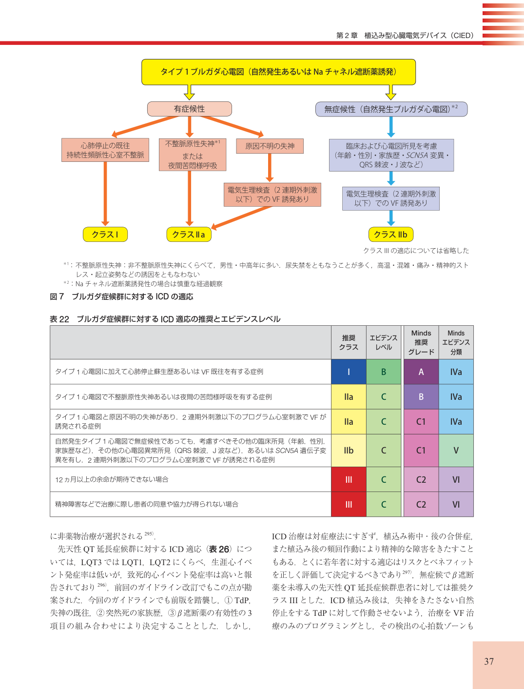 p.37