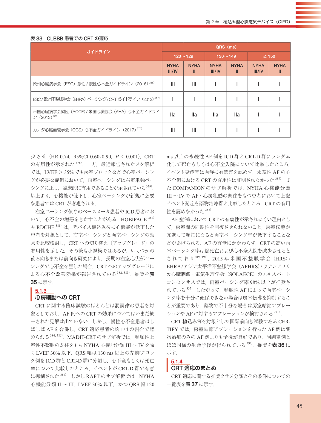 p.45