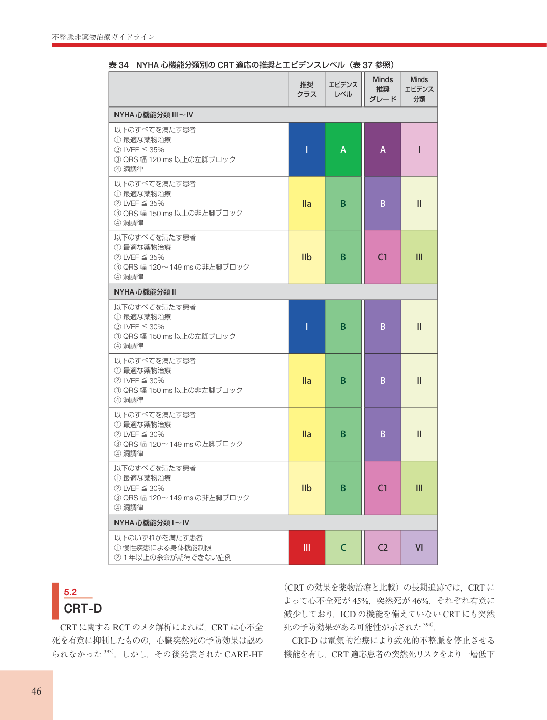 p.46