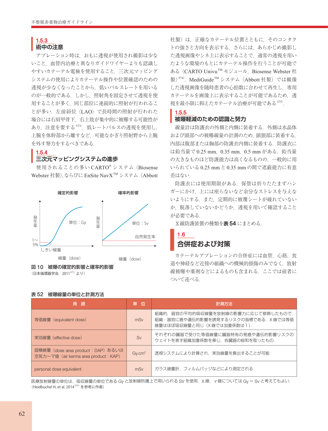 p.62