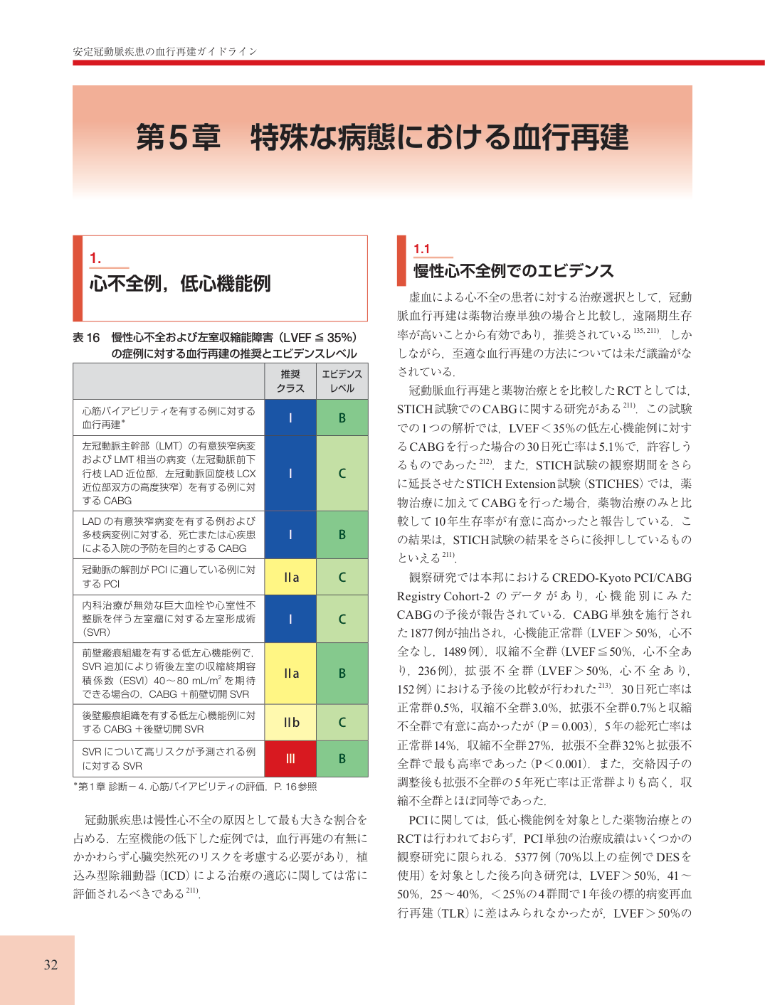 p.32
