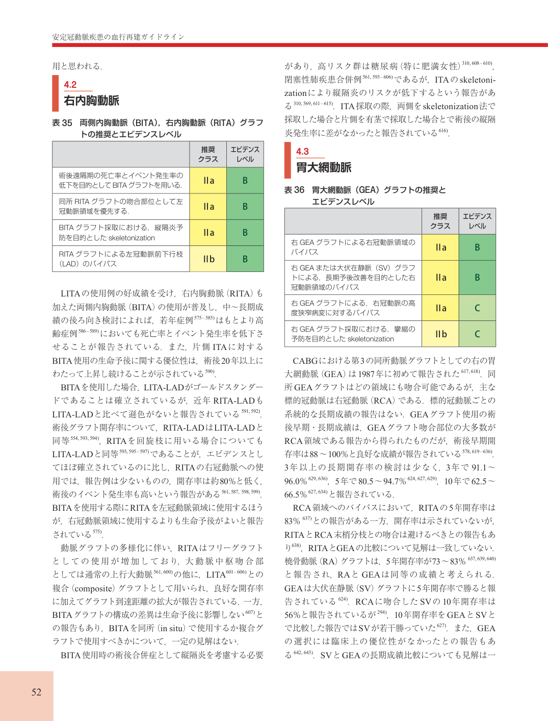 p.52