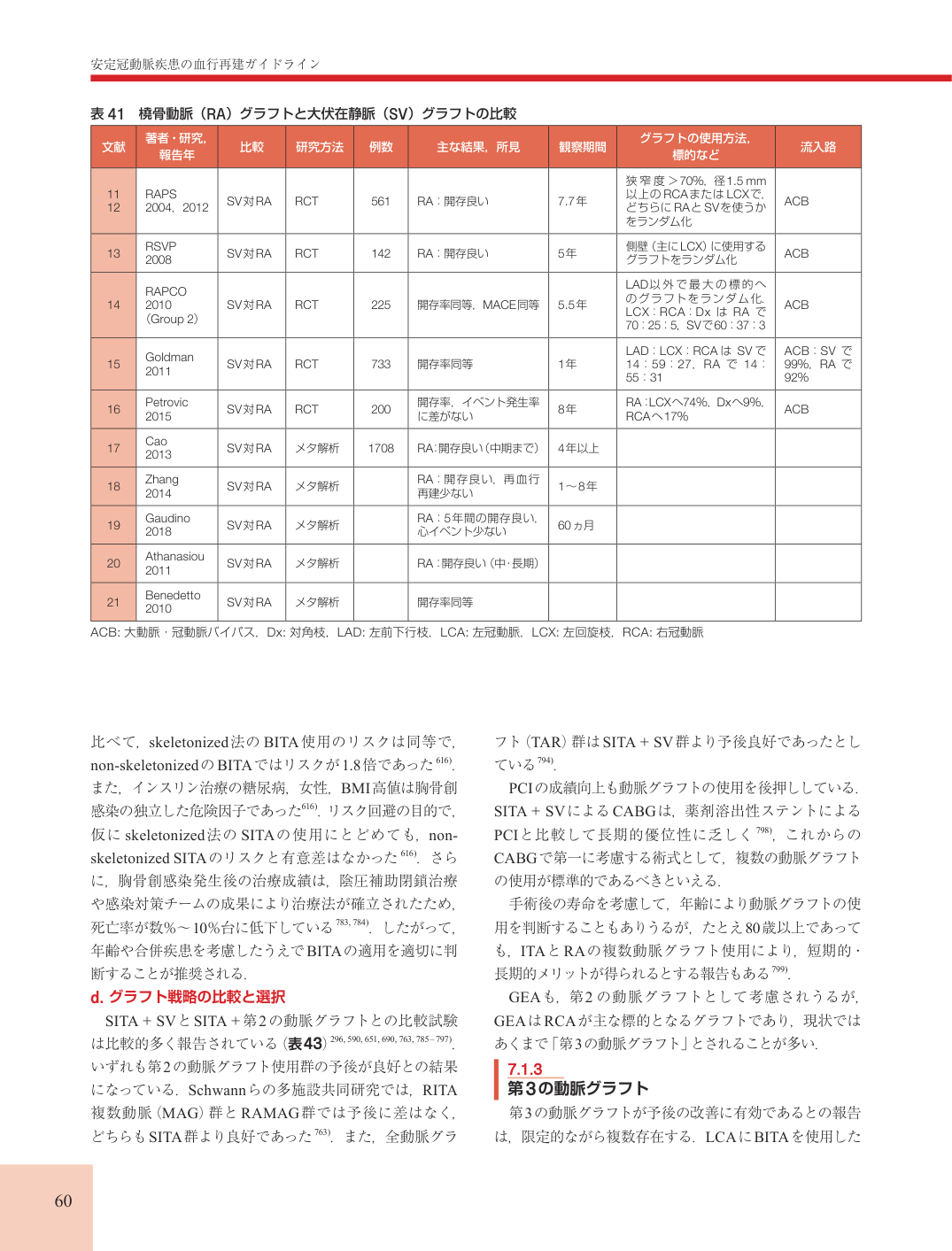 p.60