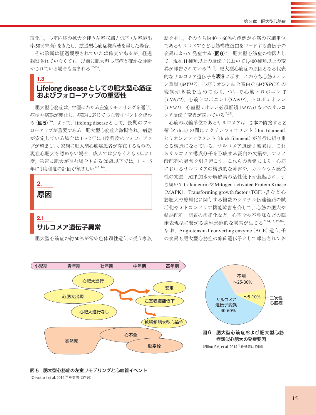 p.15
