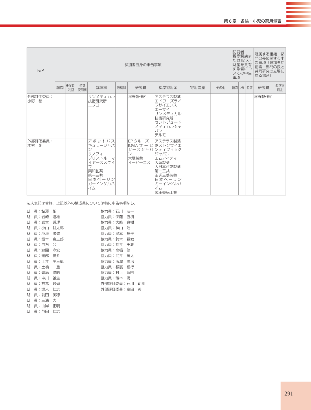 p.291