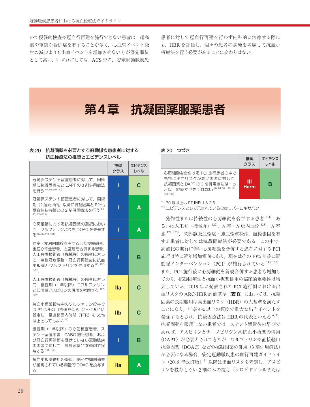p.28