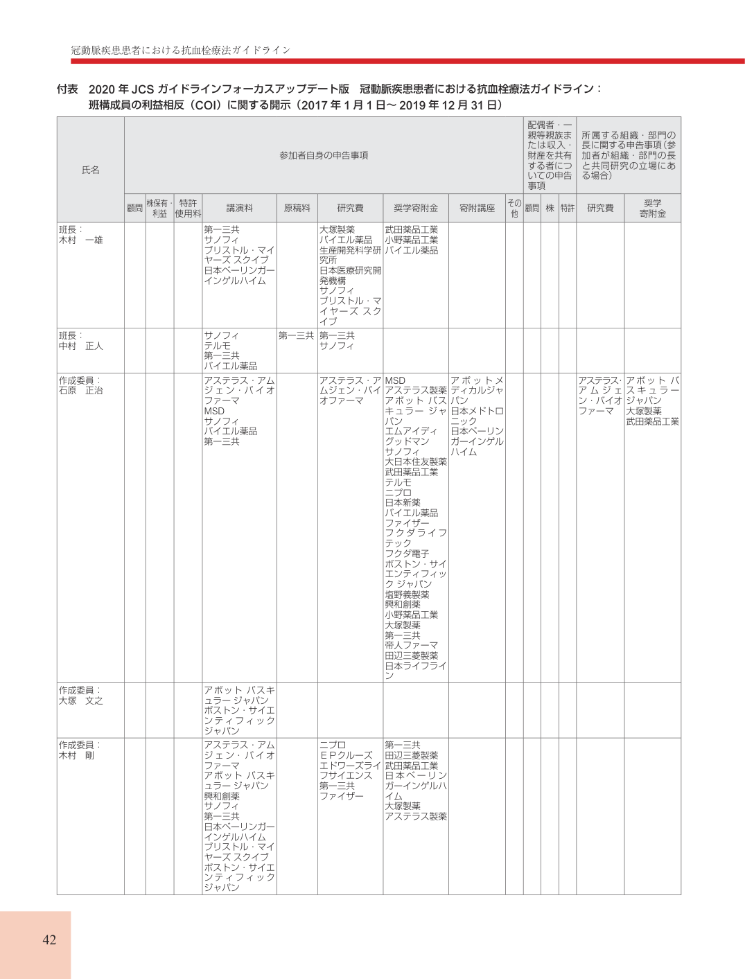 p.42
