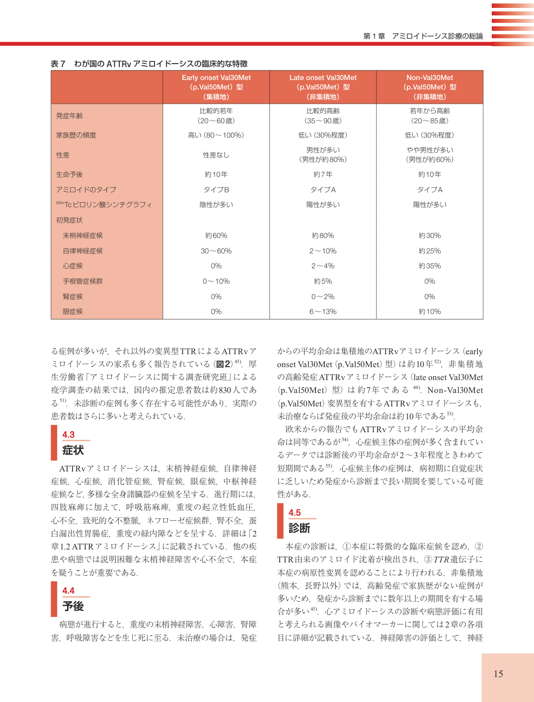 p.15