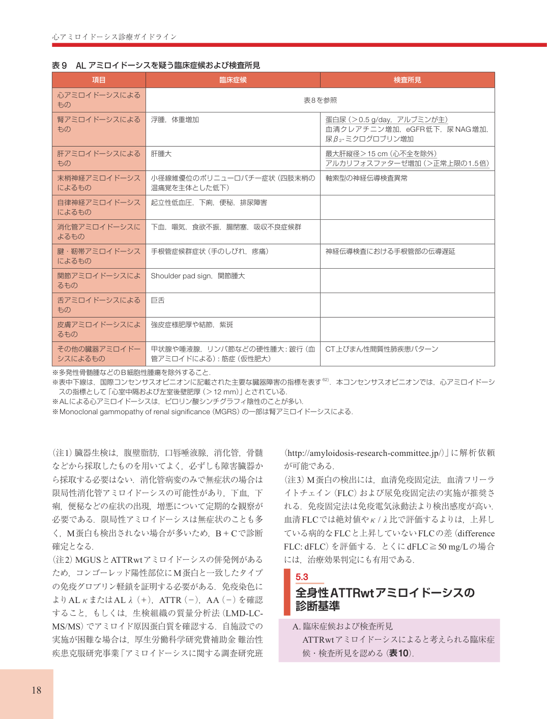 p.18