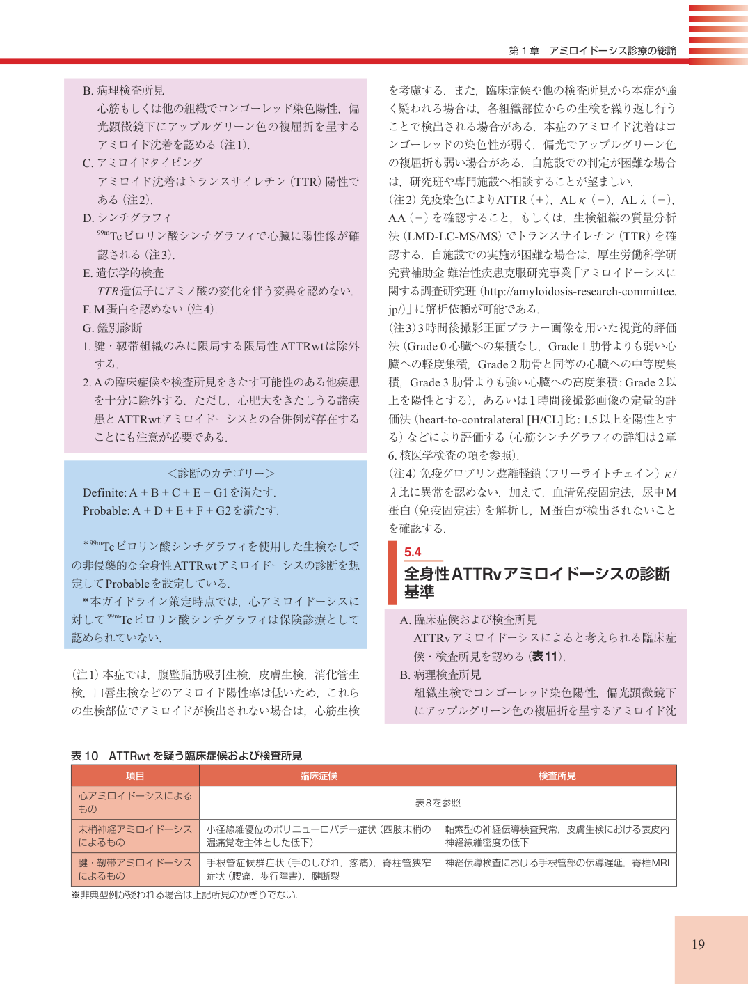 p.19