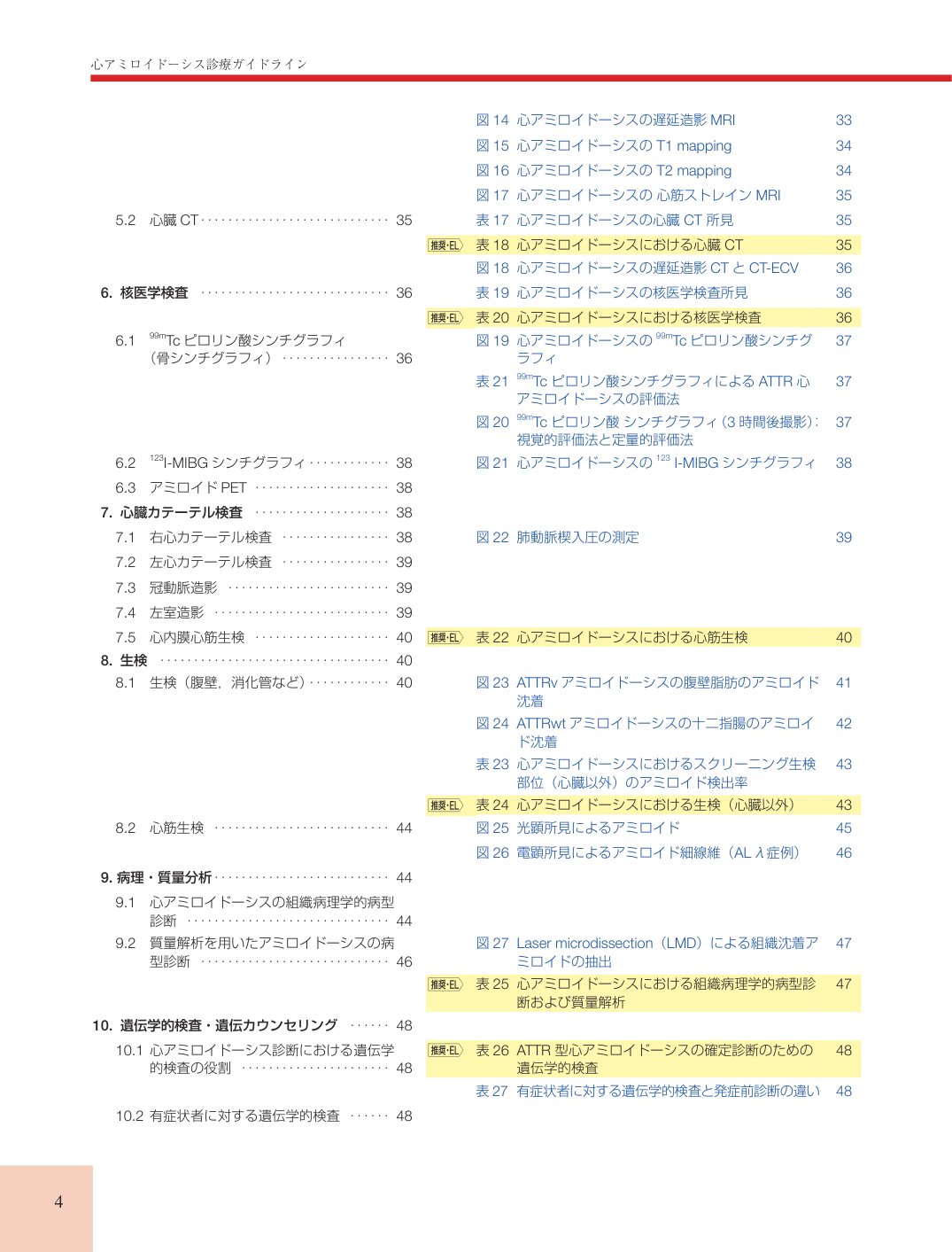 p.4