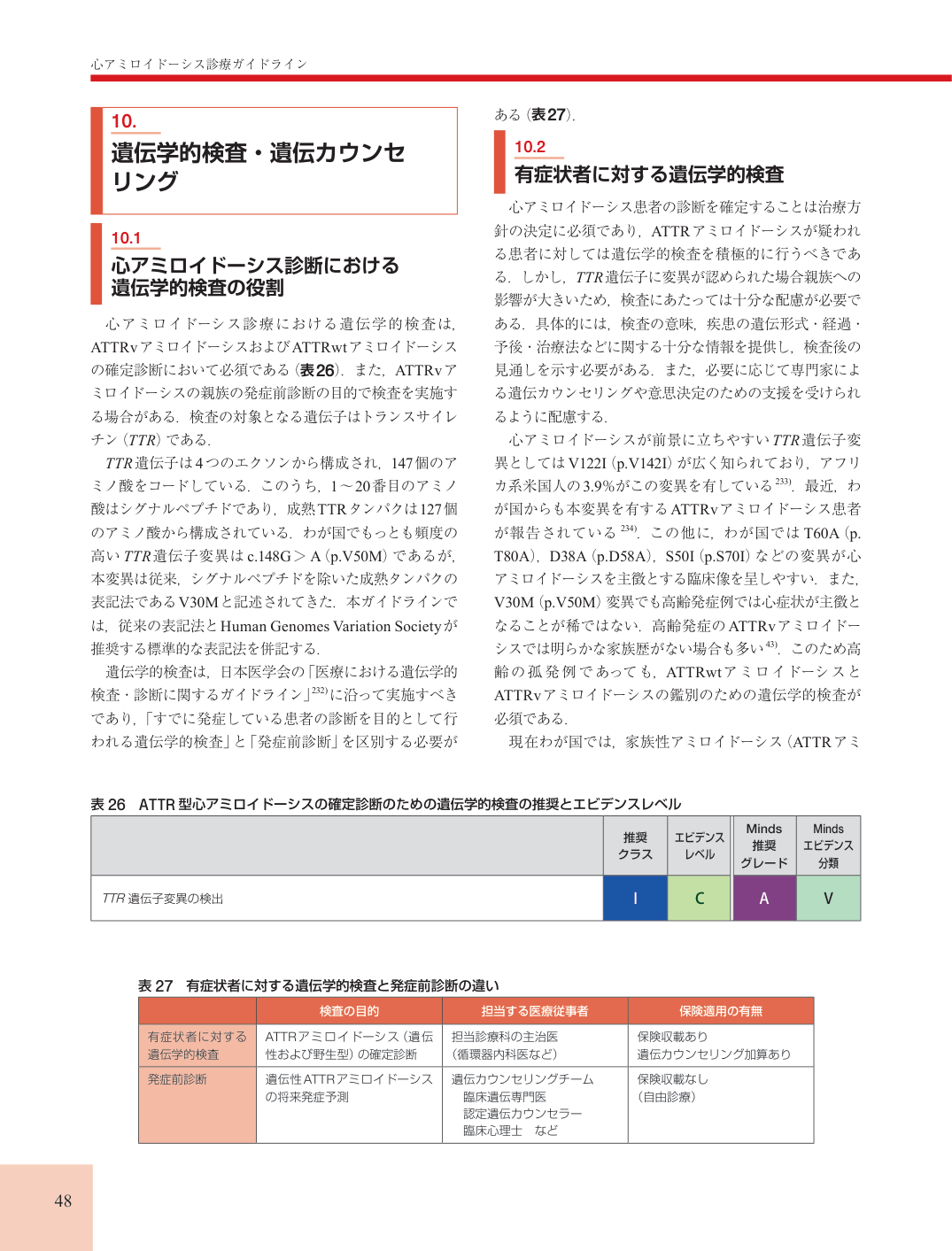 p.48